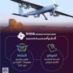 السعودية تعلن البدء في صناعة الطائرة المسيرة التركية HABOOB