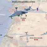 روسيا فقدت رسميا 35 طائرة بدون طيار في سوريا