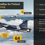 فنلندا تتلقى عروضًا مغرية لبرنامجها الخاص بالمقاتلة HX