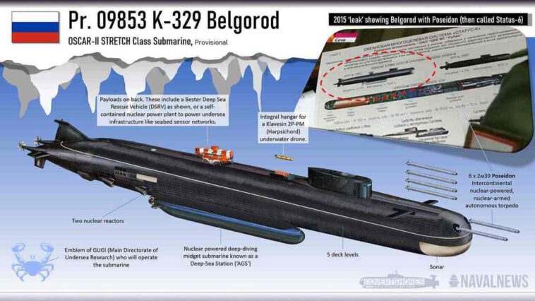 الغواصة الروسية العملاقة بيلغورود Belgorod تبحر لأول مرة
