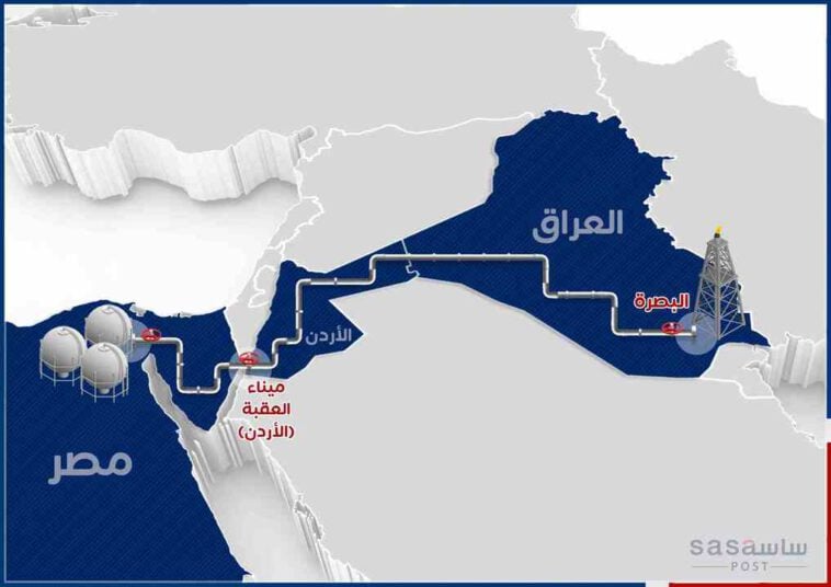 تعرف على مشروع الشام الجديد الذي سيغير خريطة المنطقة بالكامل وأبرز التحديات التي تواجه المشروع وخطة مواجهتها
