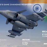 فرنسا تعرض نقل تقنية تصنيع طائرات رافال للهند