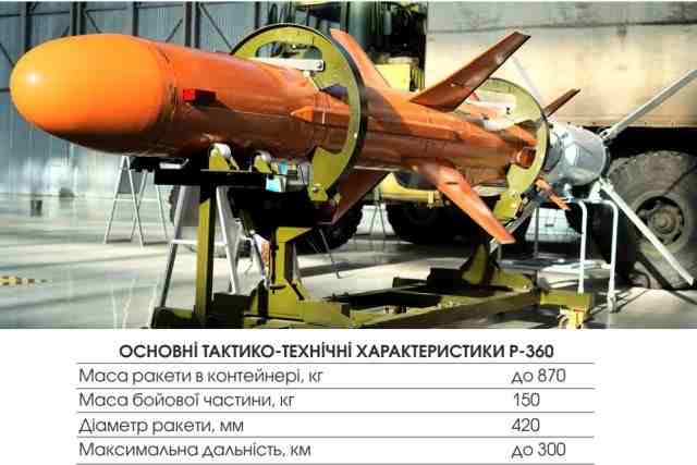 تعرَّف كيف خدعت أوكرانيا الدفاعات الجوية للسفينة الحربية الروسية "موسكفا" لإطلاق الصواريخ عليها