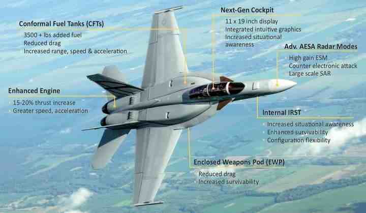 الولايات المتحدة ترسل طائرتين من طراز F-18 Super Hornets للهند لإثبات توافقها مع حاملات الطائرات الهندية