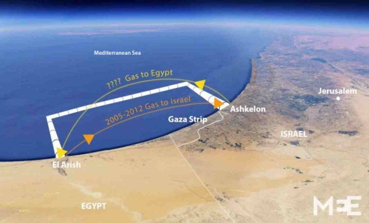 مصر تصبح مركزًا إقليميًا للطاقة.. الاتحاد الأوروبي يوقع اتفاق غاز مع مصر وإسرائيل لإنهاء "الاعتماد" على روسيا