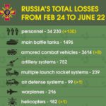 مقتل نحو 34430 جنديًا روسيًا في أوكرانيا - هيئة الأركان العامة