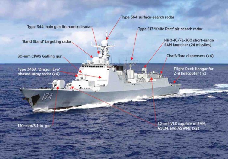 الصين تعرض على الجزائر المدمرة الجديدة Type 052D بإزاحة 7500 طن