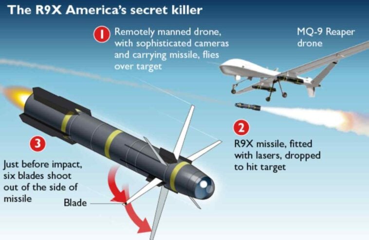"Flying Ginsu": ما هو الصاروخ الأمريكي الغامض الذي قتل أيمن الظواهري؟