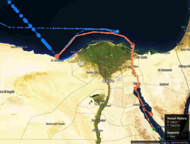 بلومبيرغ: مصر تساعد روسيا في تجاوز العقوبات الغربية على النفط الروسي