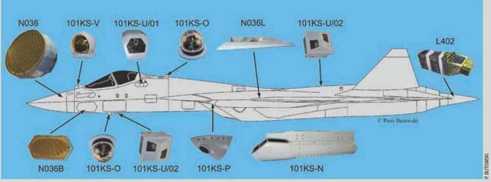 رادارات سو-57
