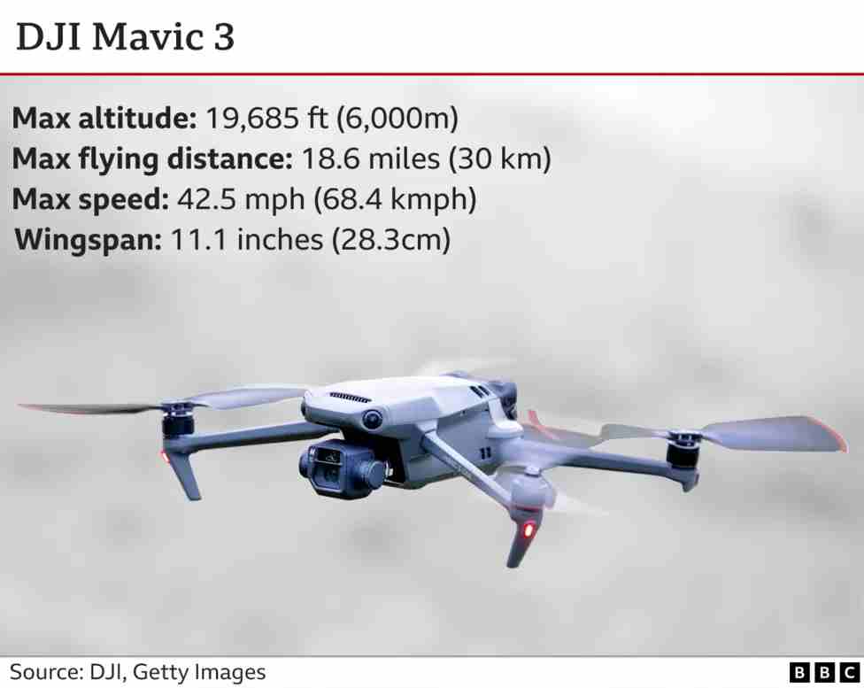 الطائرة المسيرة التجارية DJI Mavic 3