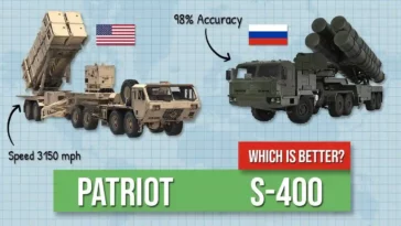 إس-400 ضد باتريوت: مقارنة بين منظومات الدفاع الجوي الروسية والأمريكية